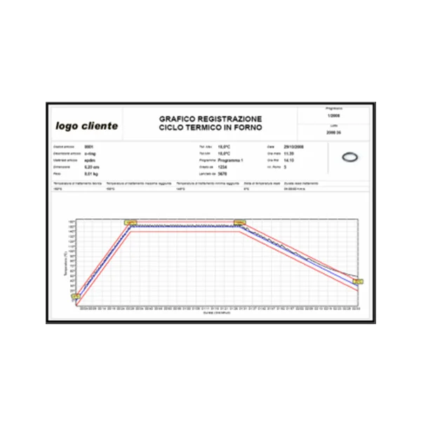 Software monitoraggio Exlporer 1000